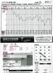 diet_6