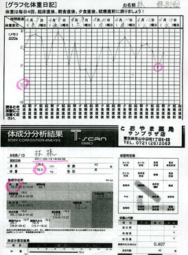 林 様